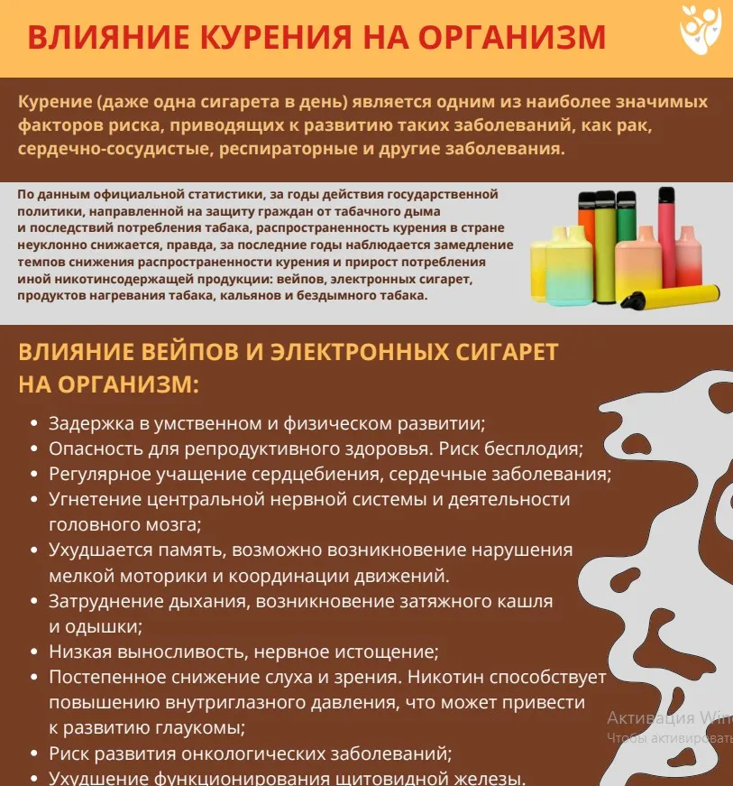 Неделя профилактики потребления никотинсодержащей продукции